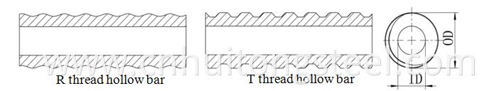 thread hollow bar